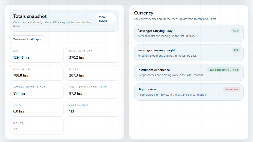 Logbook totals snapshot and pilot currency tracking showing passenger carrying, instrument experience, and flight review.