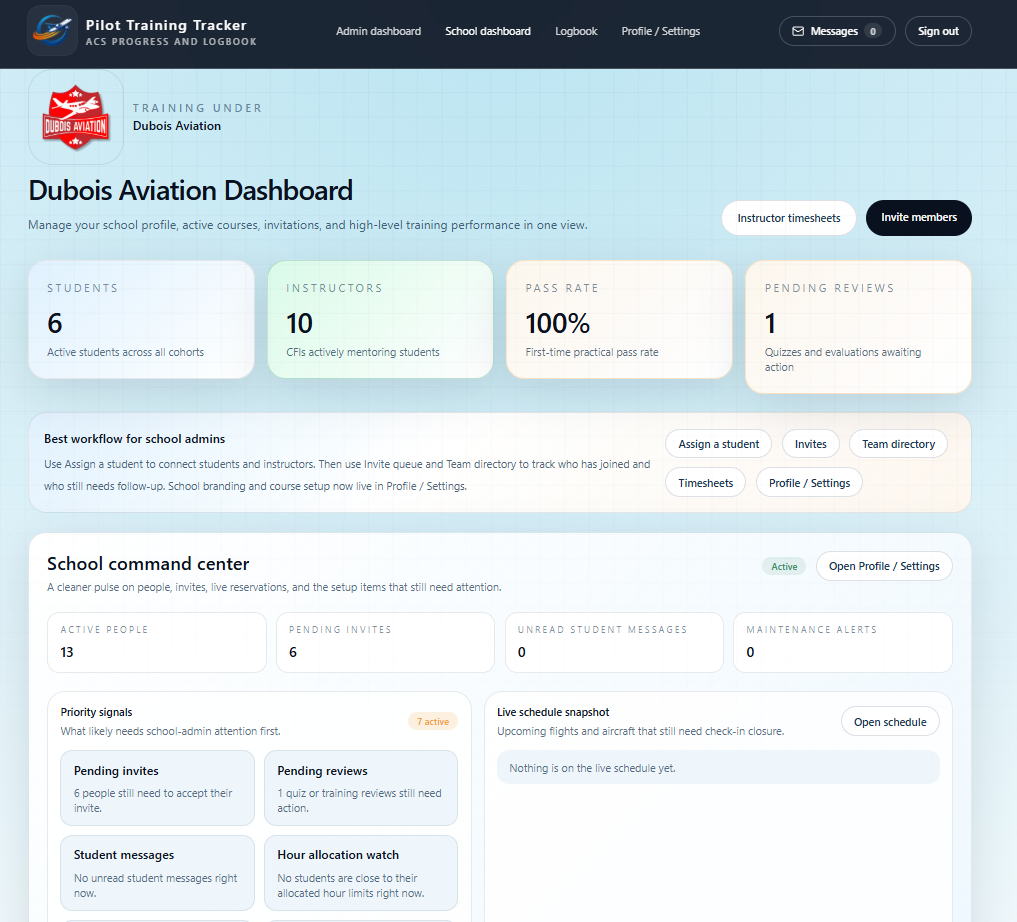 School dashboard showing school command center metrics, invites, timesheets, and priority signals.