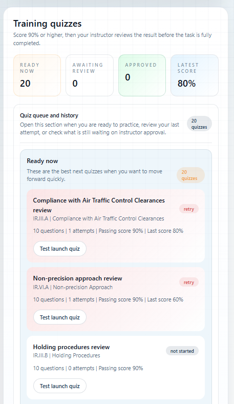 Student training quiz queue and history showing ready now, awaiting review, approved, and latest score.
